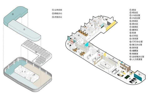 場景與社交 海鏈科技ViaBTC深圳總部辦公設計欣賞