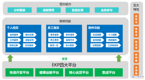 工作日程管理軟件_辦公日程管理系統_oa系統_建米軟件